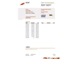 Beige Gebruikt 2008 Fiat Panda Dynamic Hatchback | € 3.450 (Goede deal)