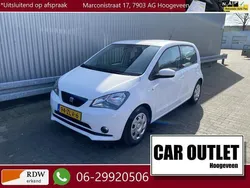 Seat Mii
