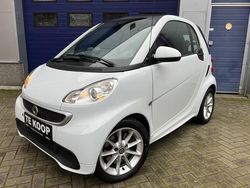 Wit Gebruikt 2013 Smart ForTwo Electric Drive Hatchback | € 9.435