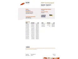Grijs Gebruikt 2009 Suzuki Swift Exclusive Hatchback | € 4.890 (Iets duurder)