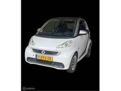 Grijs Gebruikt 2013 Smart ForTwo Electric Drive Coupé | € 5.950