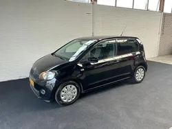 Zwart Gebruikt 2013 Skoda Citigo Hatchback | € 3.990 (Eerlijke prijs)