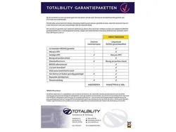Zwart Gebruikt 2022 Opel Astra Design & Tech Stationwagen | € 16.950 (Eerlijke prijs)