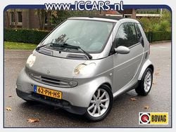 Grijs Gebruikt 2004 Smart ForTwo Cabrio Passion Cabriolet | € 1.495