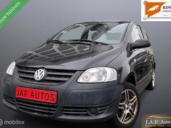 Zwart Gebruikt 2006 VW Fox Hatchback | € 1.750 (Eerlijke prijs)