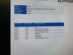 Grijs Gebruikt 2021 VW ID.3 Life Hatchback | € 15.345 (Goede deal)