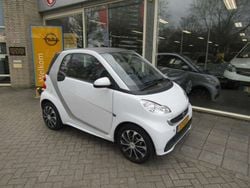 Wit Gebruikt 2015 Smart ForTwo Electric Drive Hatchback | € 3.900