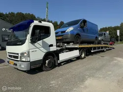 Wit Gebruikt 2006 Mitsubishi Canter Van | € 4.950 (Goede deal)