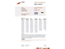 Blauw Gebruikt 2007 Ford Focus Futura Stationwagen | € 3.495 (Duur)