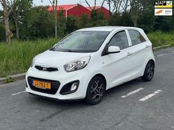 Wit Gebruikt 2016 Kia Picanto Hatchback | € 5.750 (Goede deal)