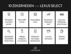 Blauw Gebruikt 2017 Lexus CT200h Sport Line Hatchback | € 20.950 (Eerlijke prijs)