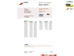 Wit Gebruikt 2014 Opel Mokka Cosmo SUV | € 12.950 (Eerlijke prijs)