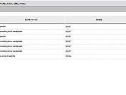 Grijs (metallic) Gebruikt 2020 VW ID.3 Hatchback | € 19.990 (Eerlijke prijs)