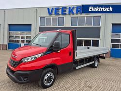 Rood Nieuw 2025 Iveco Daily Van | € 76.950