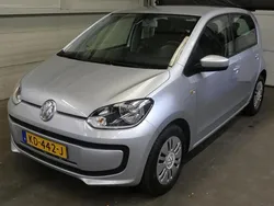 Grijs Gebruikt 2016 VW up! Move Hatchback | € 7.945 (Eerlijke prijs)