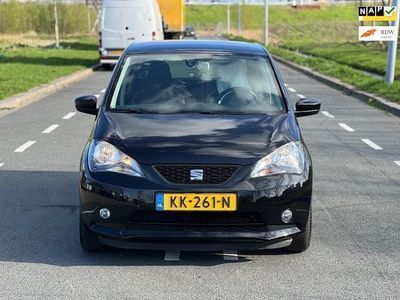 Seat Mii