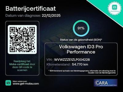 Wit Occasion 2020 VW ID.3 Hatchback | € 16.990 (Goede deal)