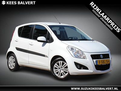 Suzuki Splash