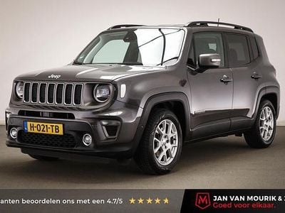 Grijs Occasion 2020 Jeep Renegade Limited SUV | € 17.800 (Eerlijke prijs)