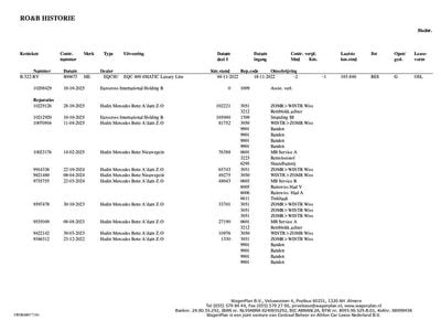 Zwart Gebruikt 2022 Mercedes EQC400 Luxury SUV | € 33.490