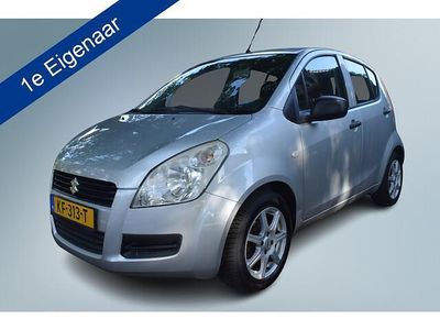 Suzuki Splash