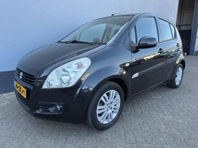 Suzuki Splash