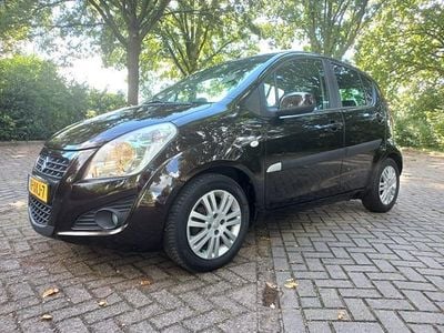 Suzuki Splash