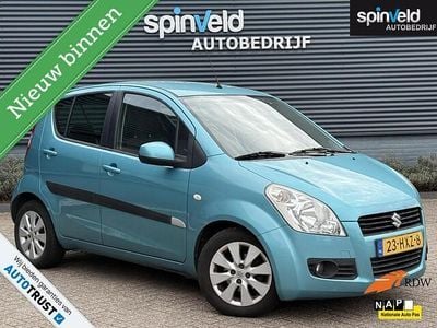 Suzuki Splash