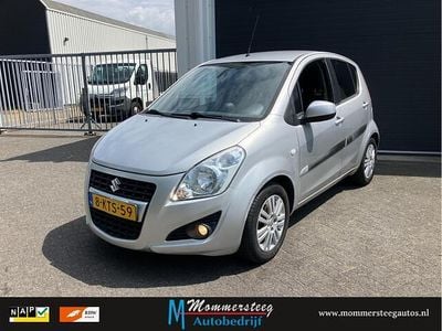 Suzuki Splash
