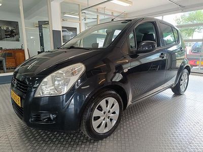 Suzuki Splash