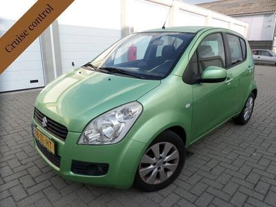 Suzuki Splash