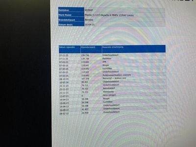 Grijs Gebruikt 2023 Peugeot e-208 Active Hatchback | € 14.845 (Super prijs)