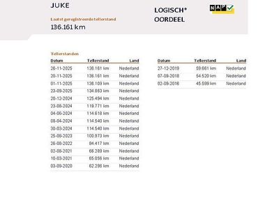Bruin Gebruikt 2012 Nissan Juke Premium Edition SUV | € 9.545 (Eerlijke prijs)