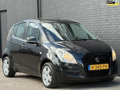 Suzuki Splash