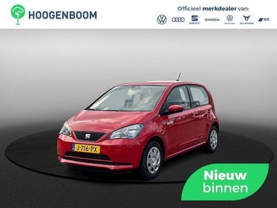 Seat Mii Electric