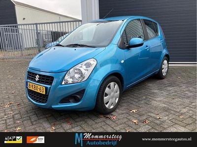 Suzuki Splash