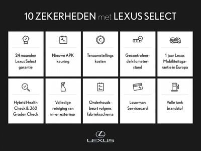 Lexus RX450h
