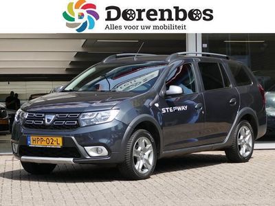 Dacia Logan MCV
