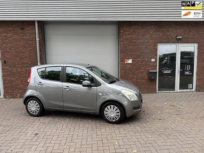 Suzuki Splash