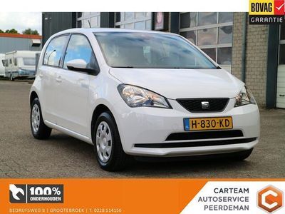 Seat Mii Electric