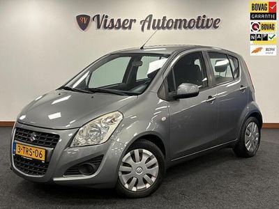 Suzuki Splash