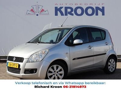 Suzuki Splash