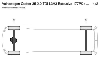 Zwart Occasion 2024 VW Crafter Exclusive Van | € 44.950 (Eerlijke prijs)