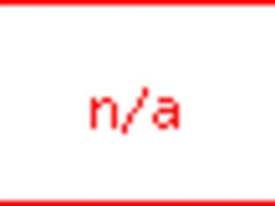 tweedehands Toyota Aygo 1.0L