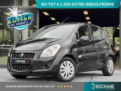 Suzuki Splash