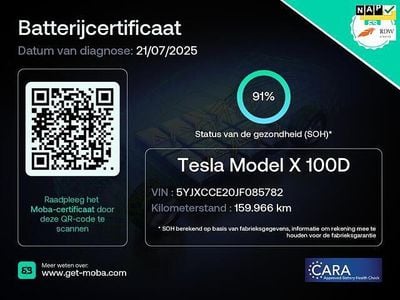 Tesla Model X