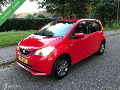 Seat Mii