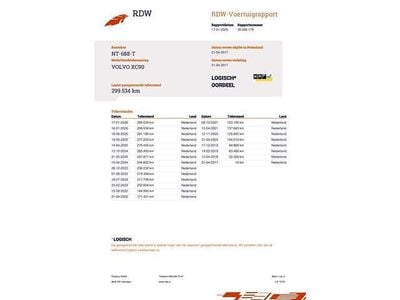 Zwart Occasion 2017 Volvo XC90 Inscription SUV | € 18.934 (Eerlijke prijs)