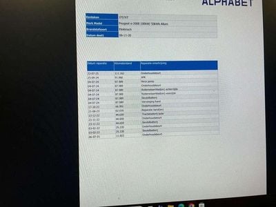 Rood (metallic) Occasion 2020 Peugeot e-2008 Allure SUV | € 13.845 (Eerlijke prijs)