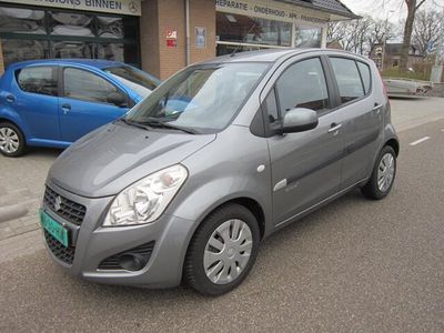 Suzuki Splash